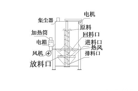 高速国产毛片蜜桃APP